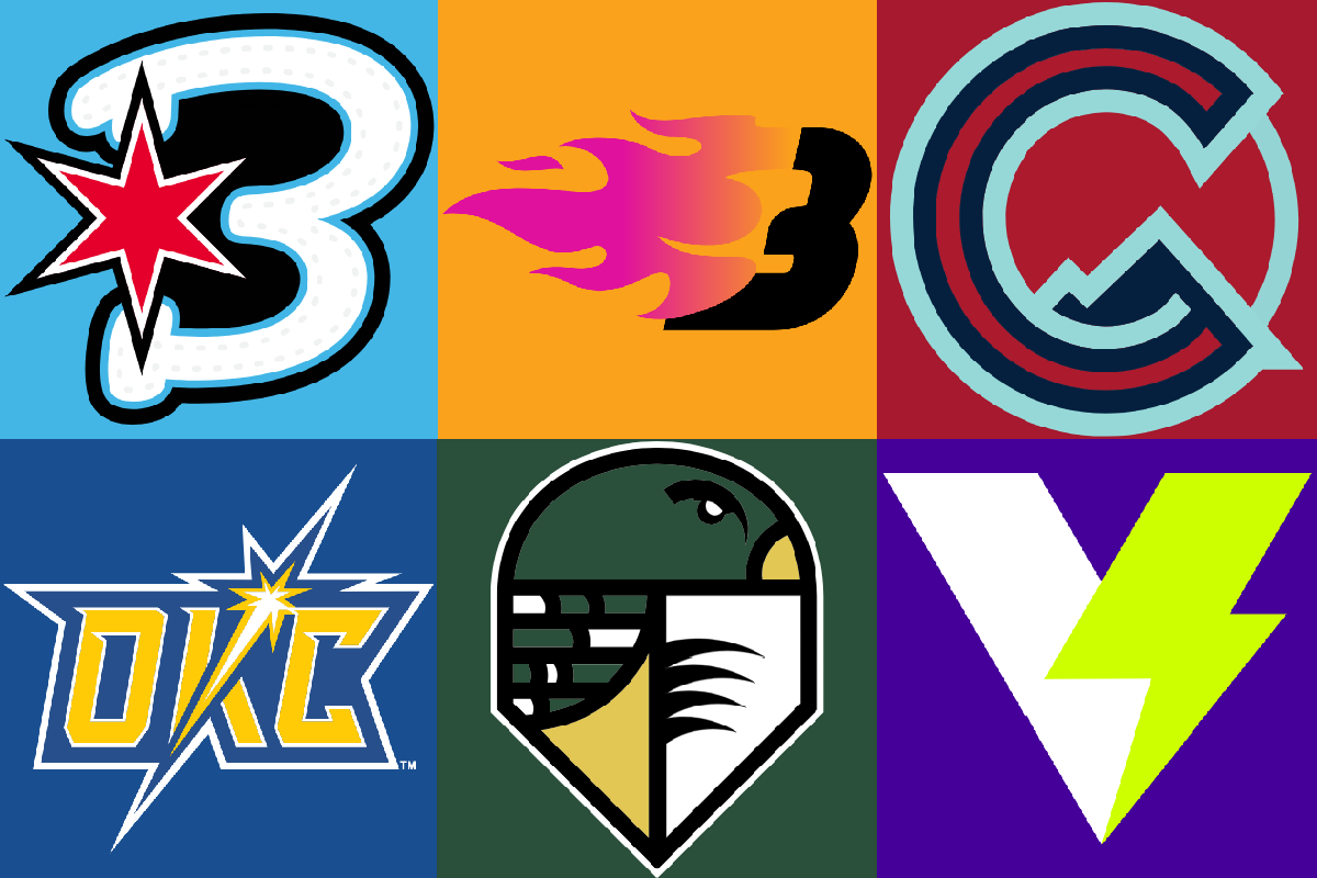 the six ausl teams' cap logos